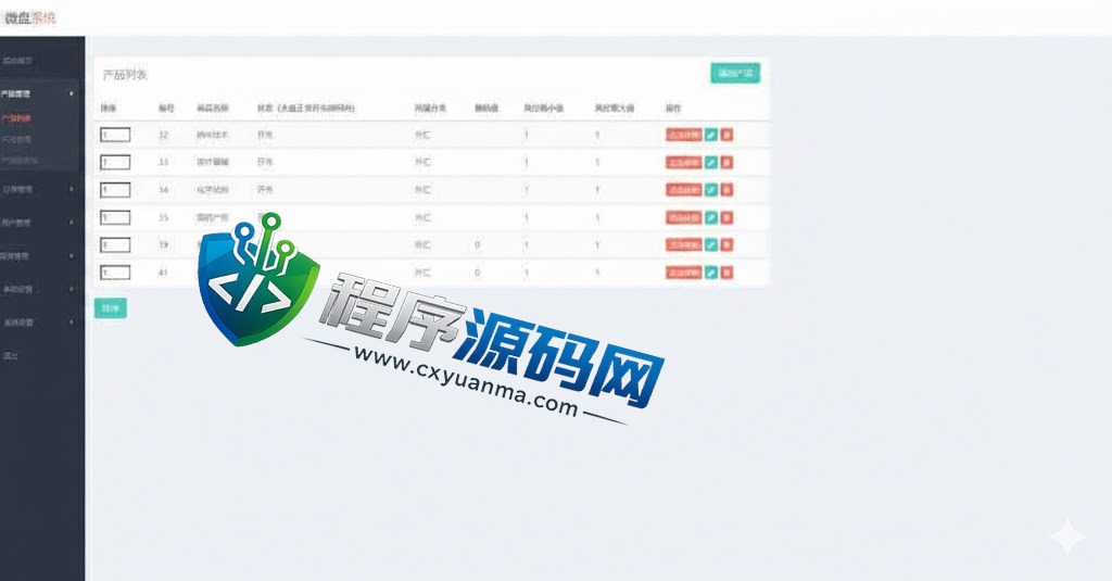 国药集团投资微交易源码/微盘时间盘系统/投资理财源码