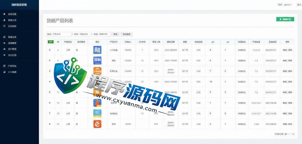 马上金融小额贷款超市源码/贷超贷款超市源码/贷款推广系统