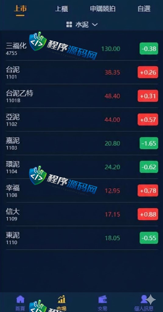二开版台湾股票系统/申购折扣交易源码/股票配资系统