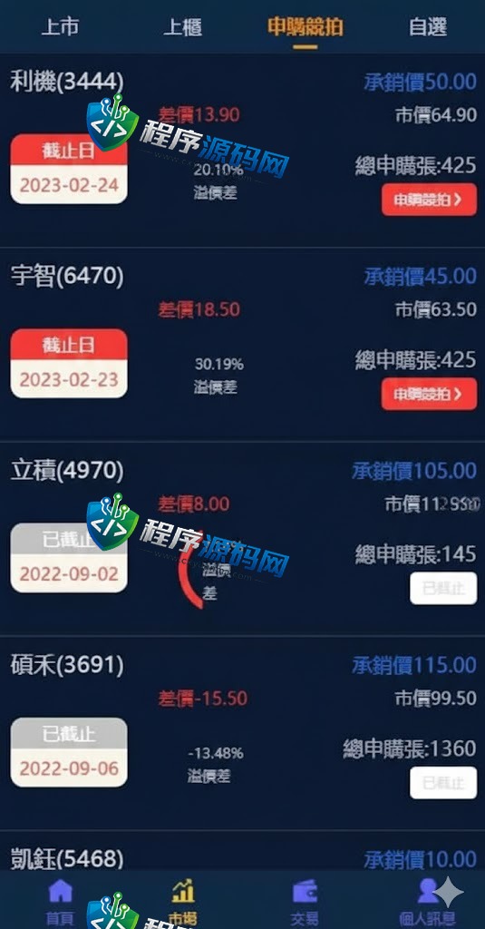二开版台湾股票系统/申购折扣交易源码/股票配资系统