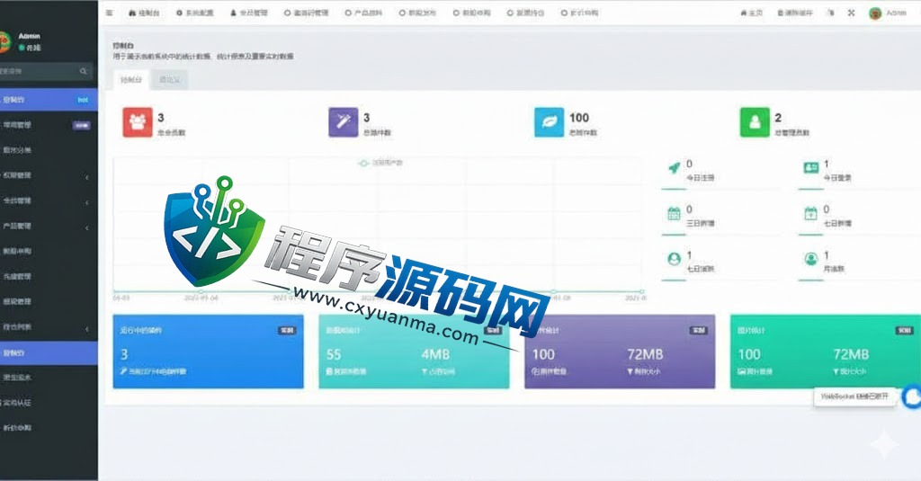 二开版台湾股票系统/申购折扣交易源码/股票配资系统