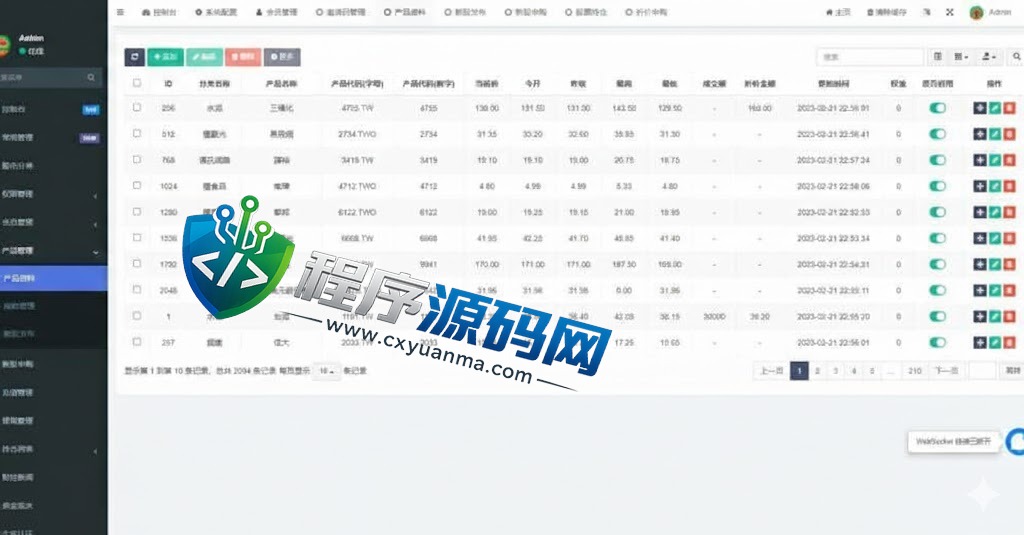 二开版台湾股票系统/申购折扣交易源码/股票配资系统
