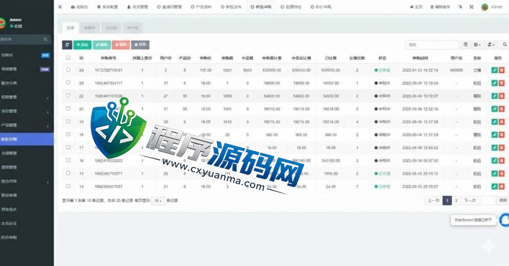 二开版台湾股票系统/申购折扣交易源码/股票配资系统