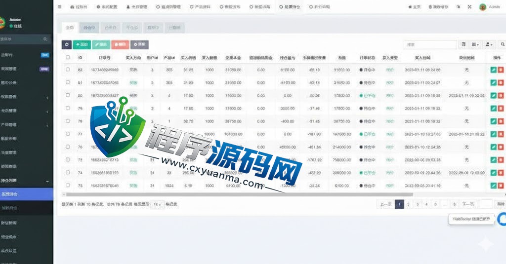 二开版台湾股票系统/申购折扣交易源码/股票配资系统