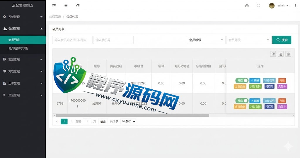 台湾新版区块链宠物源码/投资理财/预约/领养/繁殖
