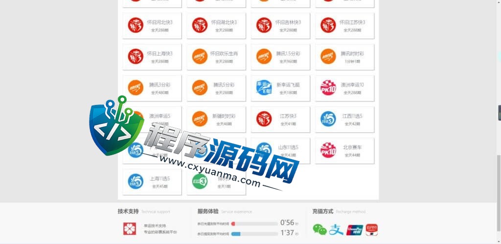 幸运彩大富二开源码/纯彩系统彩/棋牌天能游戏/跟单聊天室/微聊社区