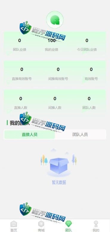 众筹商城系统源码/订单认购/多多优购平台/商城加共识