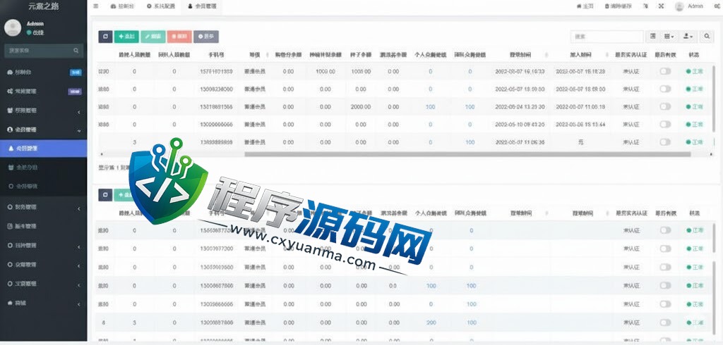 众筹商城系统源码/订单认购/多多优购平台/商城加共识