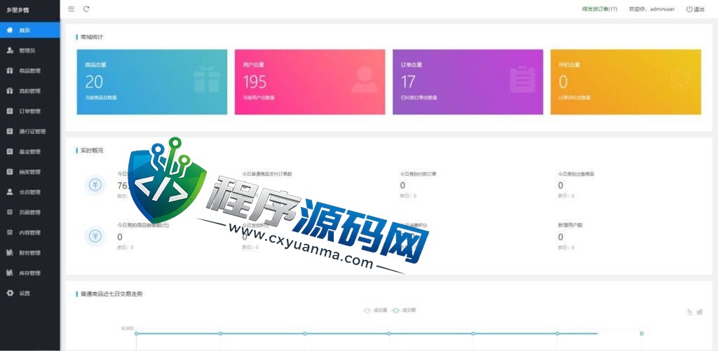 生态商城系统源码/预约竞拍/生态理财系统/幸运大转盘