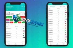 多语言印度红绿灯游戏源码/印度彩票游戏源码/带预设/完美运营