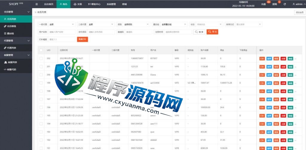 海外多语言出海拼单商城返佣系统源码/自动匹配订单