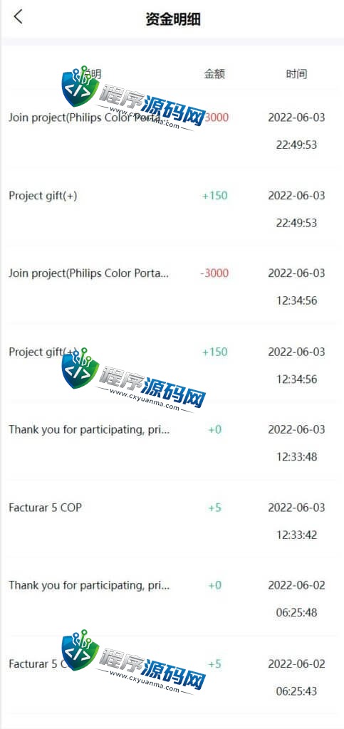 多语言国际日化理财返利资金基金海外项目投资平台金融源码