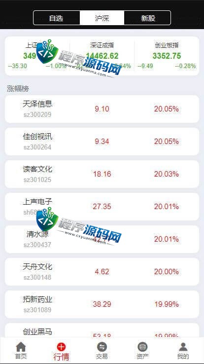 亚太创投股票源码/富瑞众投投资理财系统/附带完整计划任务