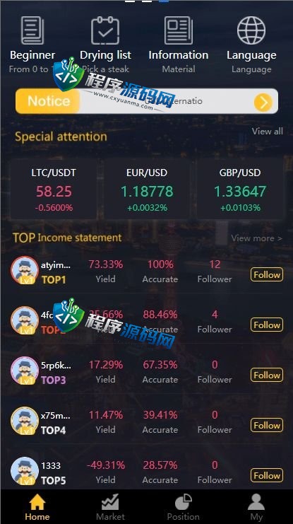 多语言三合一双位盘源码/微盘微交易系统/外汇期货/脚本齐全