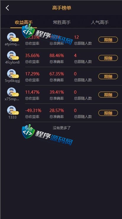 多语言三合一双位盘源码/微盘微交易系统/外汇期货/脚本齐全