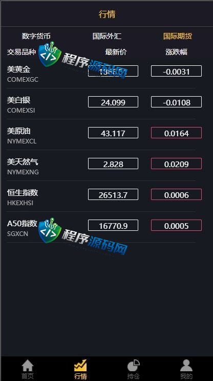 多语言三合一双位盘源码/微盘微交易系统/外汇期货/脚本齐全