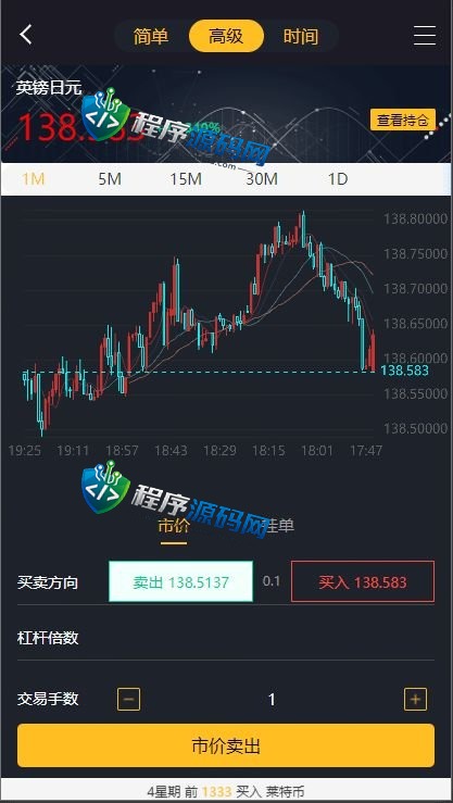 多语言三合一双位盘源码/微盘微交易系统/外汇期货/脚本齐全