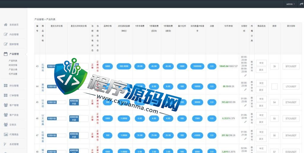 多语言三合一双位盘源码/微盘微交易系统/外汇期货/脚本齐全