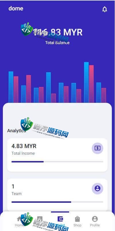 二开英文版任务刷单源码/海外版抢单系统/任务分享/任务升级