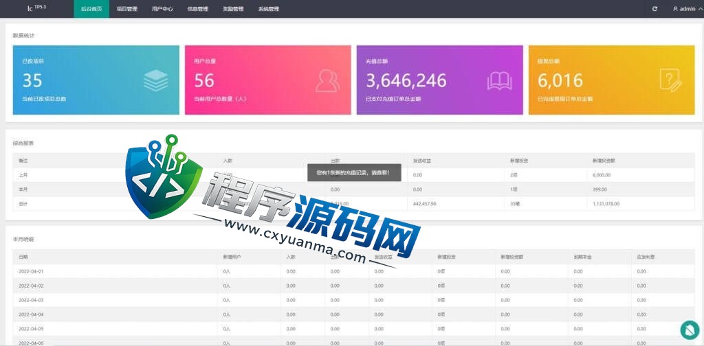 出海版多语言国际理财返利资金源码/八国语言基金海外项目投资金融源码