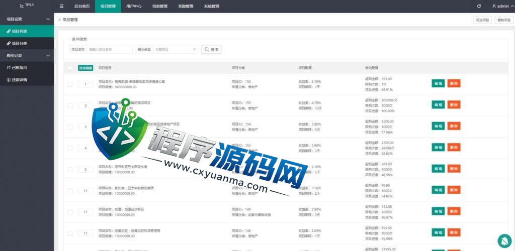 出海版多语言国际理财返利资金源码/八国语言基金海外项目投资金融源码