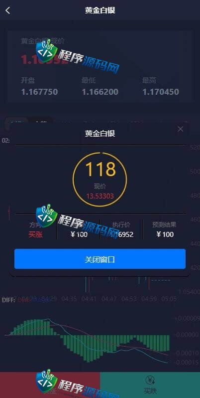 中信证券微盘全套源码/微交易平台/外汇投资系统/投资理财源码