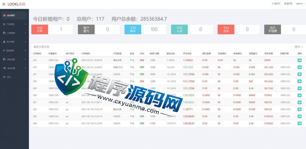 中信证券微盘全套源码/微交易平台/外汇投资系统/投资理财源码
