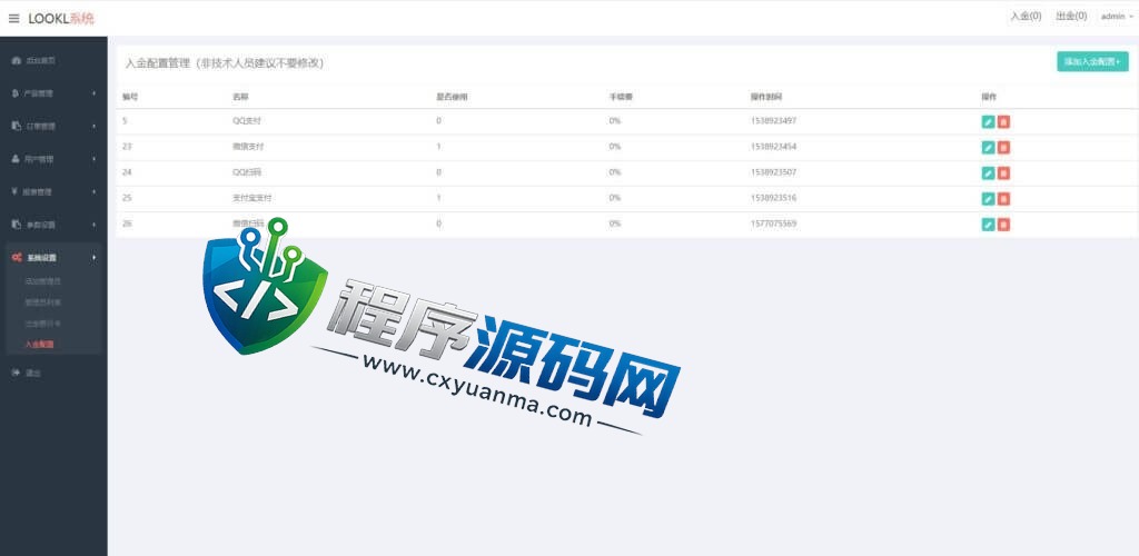 中信证券微盘全套源码/微交易平台/外汇投资系统/投资理财源码
