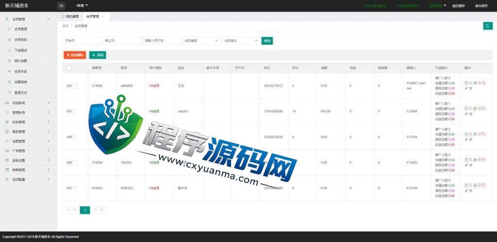 新天域资本影视投资源码/投资理财/分红返利/自带客服系统