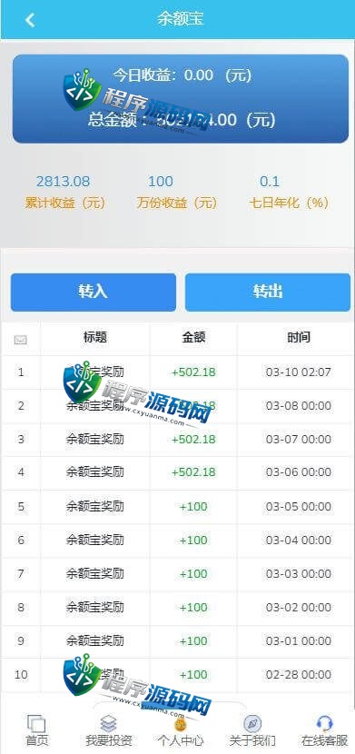 中国双维影视投资源码/理财众筹系统/余额宝分红/积分商城