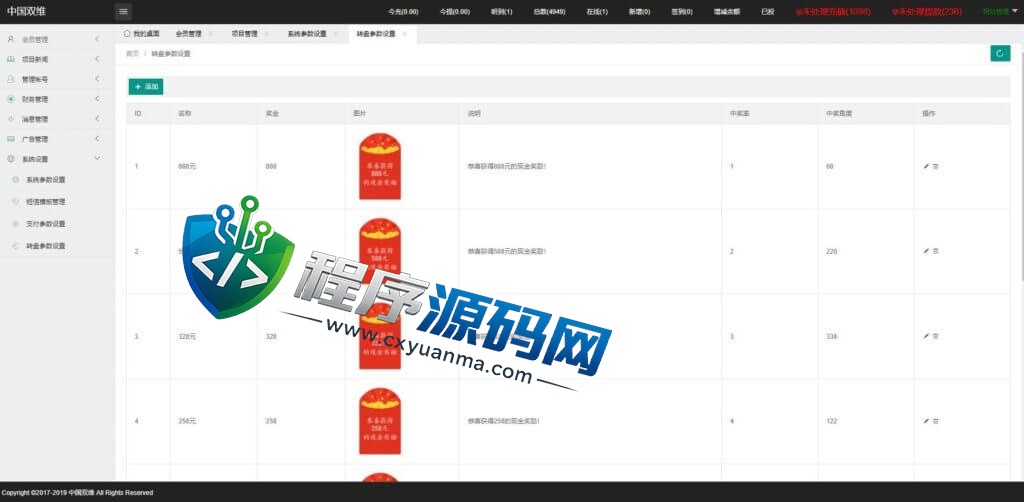 中国双维影视投资源码/理财众筹系统/余额宝分红/积分商城