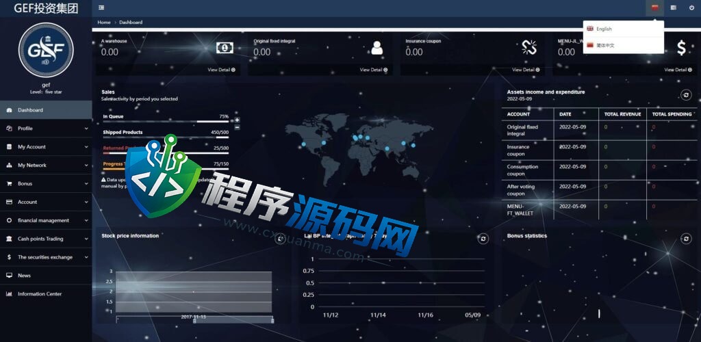 凯雷投资集团双语言挂单交易源码/股票交易系统/推广交易平台/源码自适应