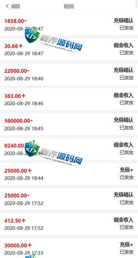 汇鑫银通支付跑分源码/二维码码商抢单系统/跑分抢单分佣分红