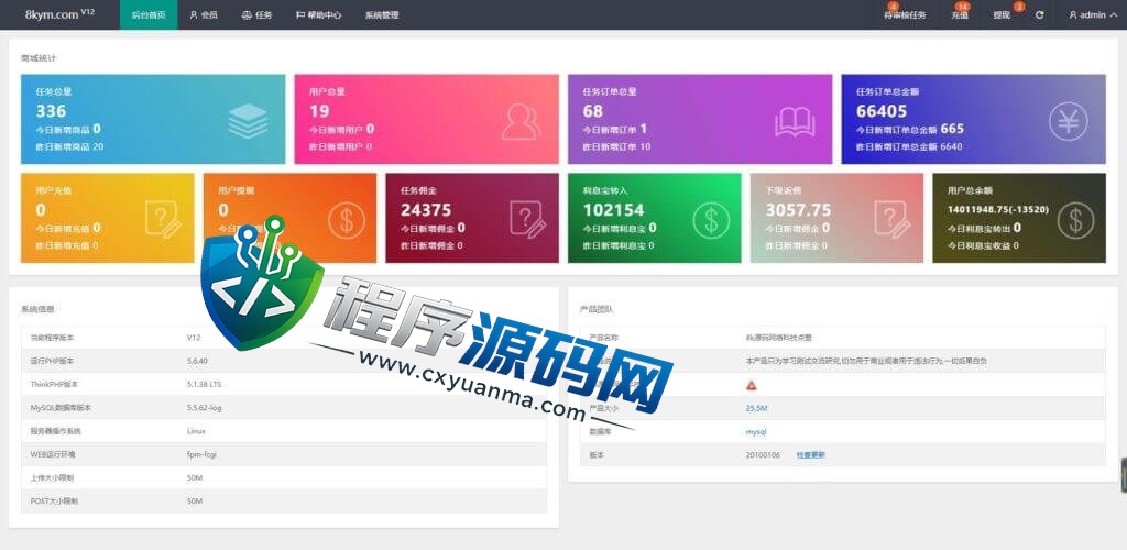 抖音点赞国际版源码/保证金模式/任务平台/自动采集/代理后台