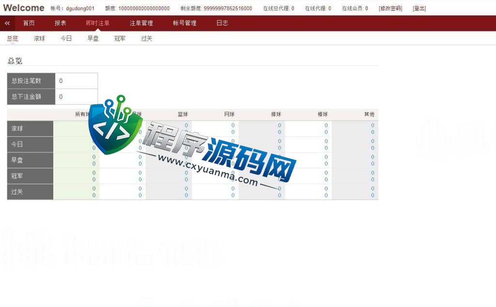 皇冠体育源码/皇冠信用盘源码/世界杯足球信用盘口/多语言足球信誉盘系统