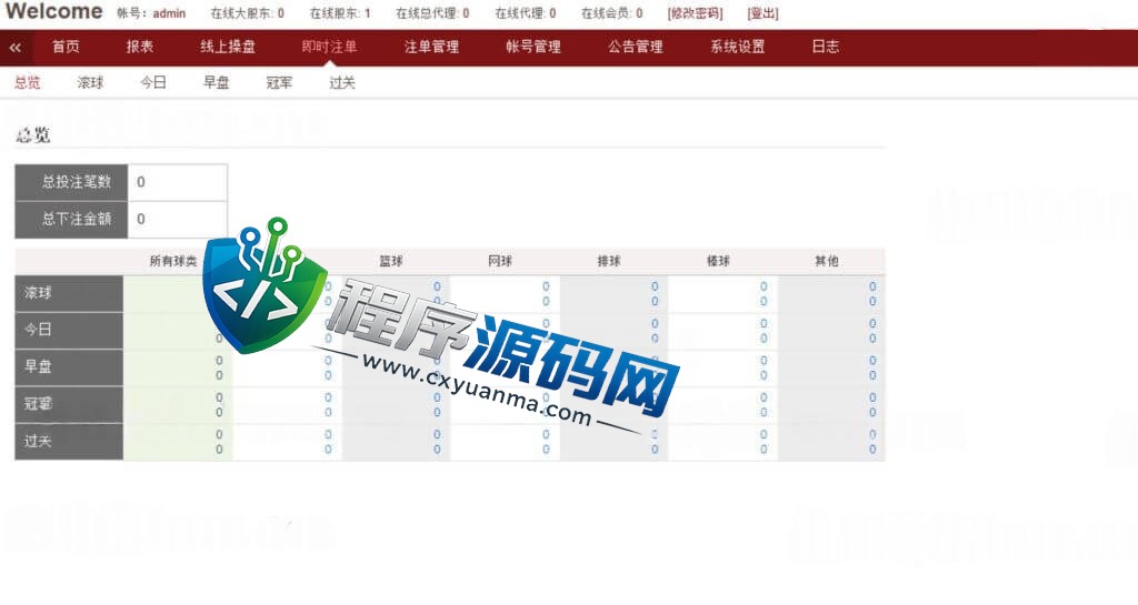 皇冠体育源码/皇冠信用盘源码/世界杯足球信用盘口/多语言足球信誉盘系统