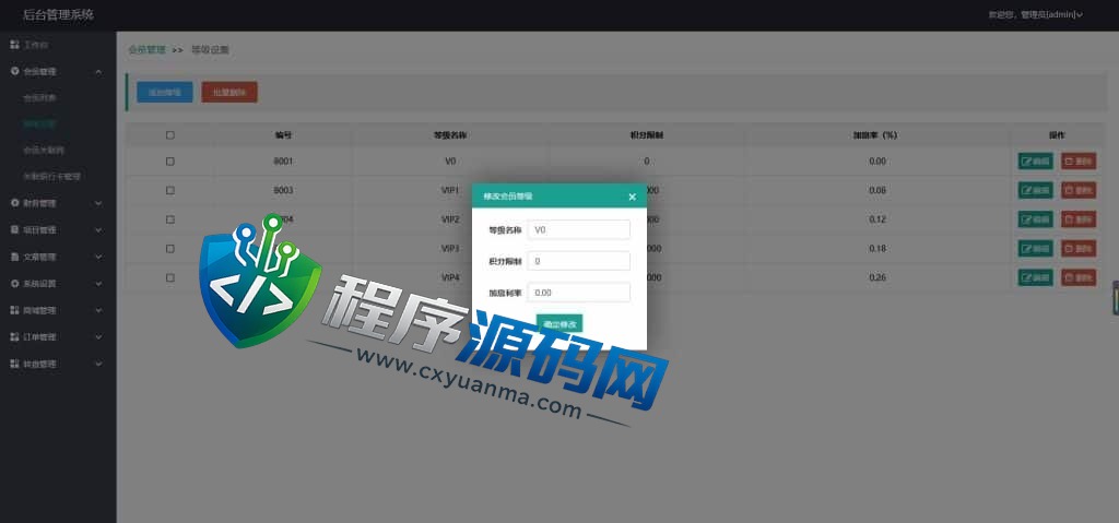 新型仿余额宝金融投资理财源码/每日返利资金投资金融/带积分商城