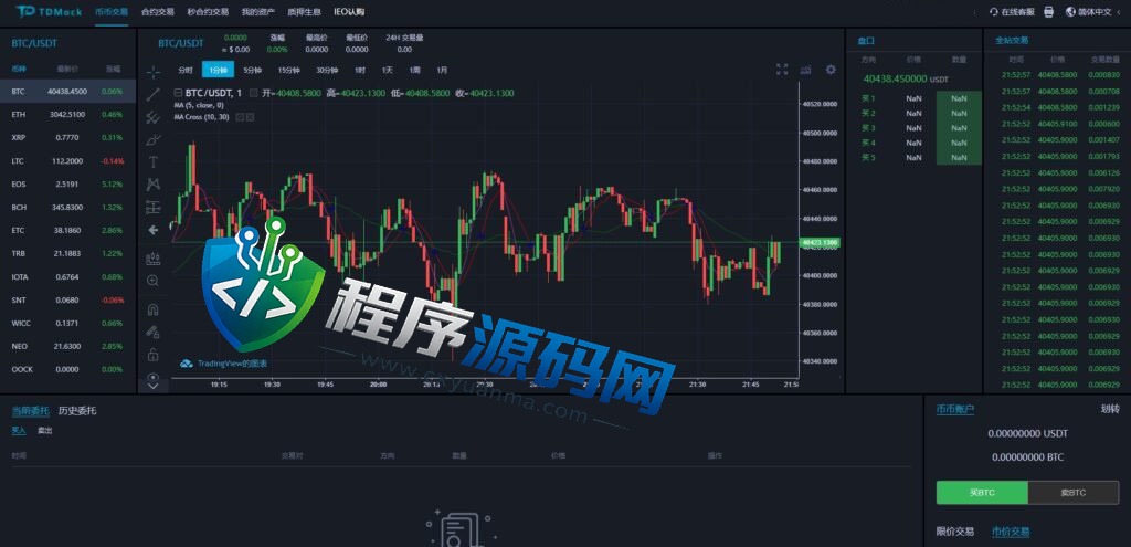 ProBit Global交易所源码/后台预生成K线/质押生息/IEO认购/币币合约交易