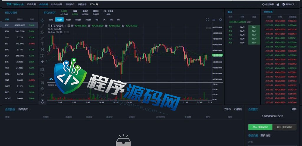 ProBit Global交易所源码/后台预生成K线/质押生息/IEO认购/币币合约交易