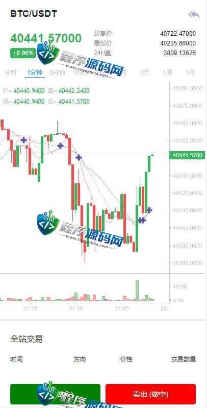 ProBit Global交易所源码/后台预生成K线/质押生息/IEO认购/币币合约交易