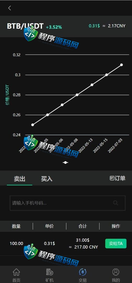 区块链蚂蚁矿机源码/RHY算力云矿机系统/加密数字货币交易