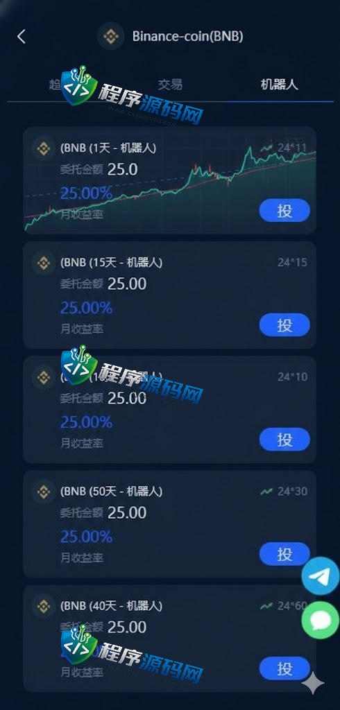 Robot多语言虚拟币投资理财源码/区块链质押系统/区块链机器人投资