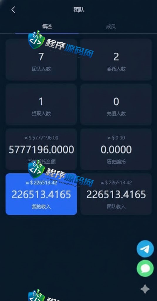 Robot多语言虚拟币投资理财源码/区块链质押系统/区块链机器人投资