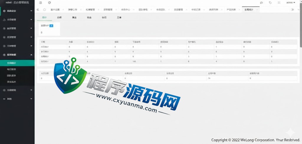 Robot多语言虚拟币投资理财源码/区块链质押系统/区块链机器人投资