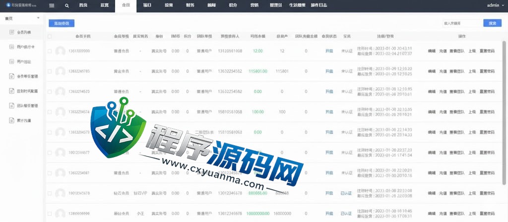 SCHENKER理财投资源码/USDT货币/内嵌im即时通讯系统/原生app/带商城