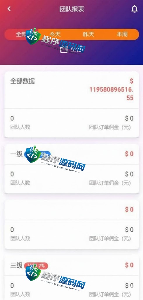 独家二开SHOPF抢单刷单源码/连单派单/手动自动订单/叠加组/自动订单系统