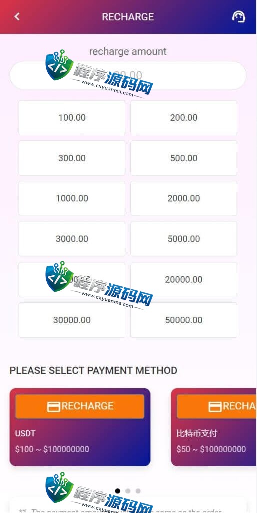 国际版多语言SHOPF商城返佣源码/叠加组/自动匹配订单系统