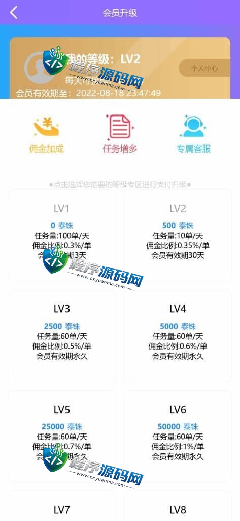多语言shopify电商SaaS平台刷单源码/抢单刷单系统/订单自动匹配