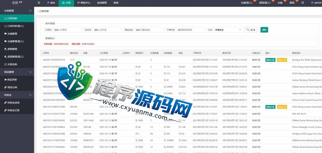 多语言shopify电商SaaS平台刷单源码/抢单刷单系统/订单自动匹配
