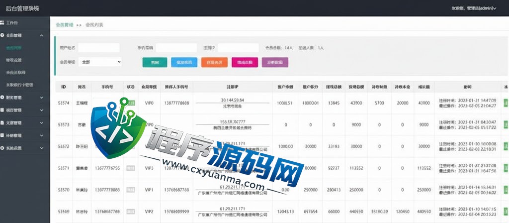 SINOVAC科兴生物科技理财源码/聊天即时通讯系统/多级代理/佣金自动结算